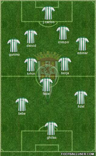 Córdoba C.F., S.A.D. Formation 2015