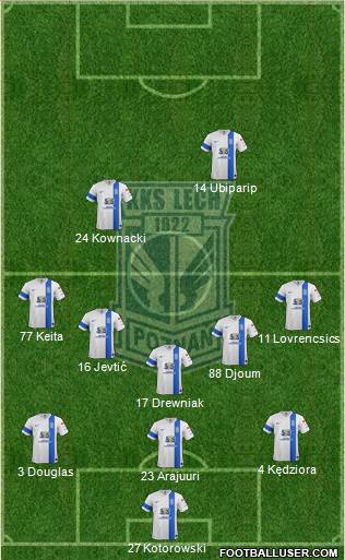 Lech Poznan Formation 2015