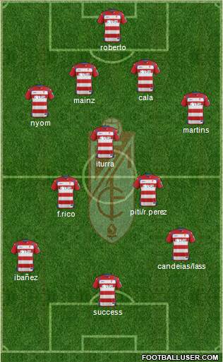 Granada C.F. Formation 2015