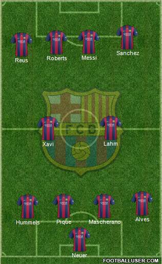 F.C. Barcelona Formation 2015