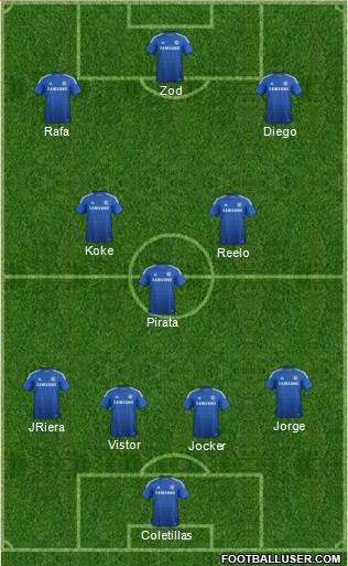 Chelsea Formation 2015