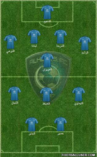 Al-Hilal (KSA) Formation 2015