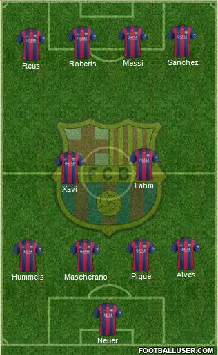 F.C. Barcelona Formation 2015