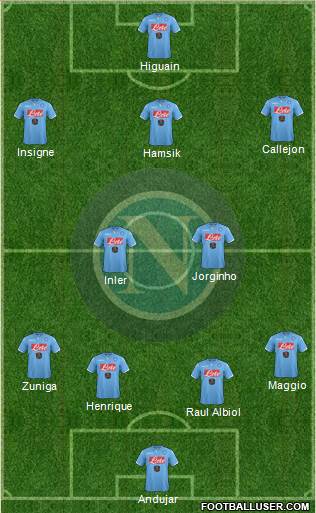 Napoli Formation 2015