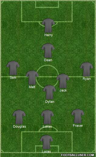 Accrington Stanley Formation 2015