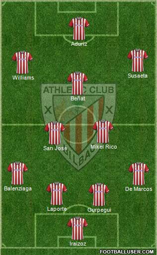 Athletic Club Formation 2015