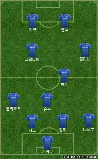 Chelsea Formation 2015