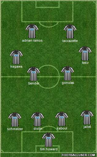 Newcastle United Formation 2015
