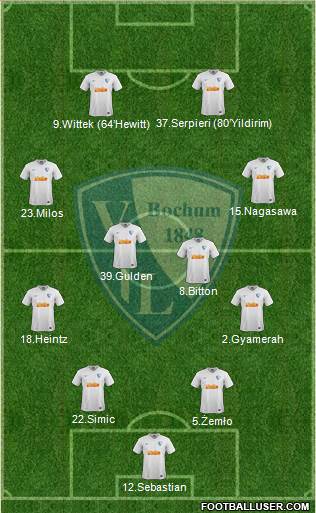 VfL Bochum football formation