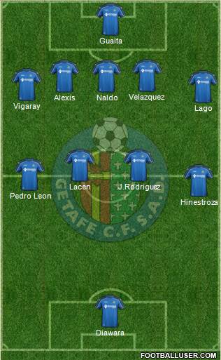 Getafe C.F., S.A.D. Formation 2015