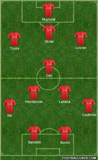 Liverpool Formation 2015