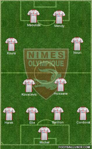Nîmes Olympique Formation 2015