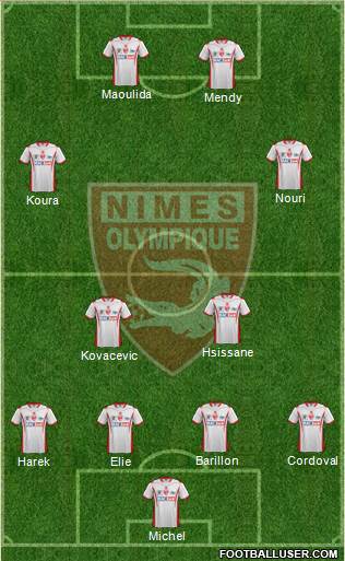 Nîmes Olympique 4-4-2 football formation