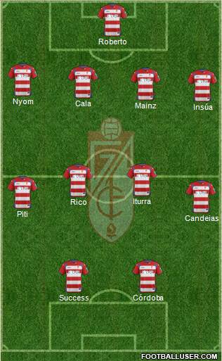 Granada C.F. Formation 2015