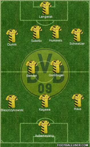 Borussia Dortmund Formation 2015
