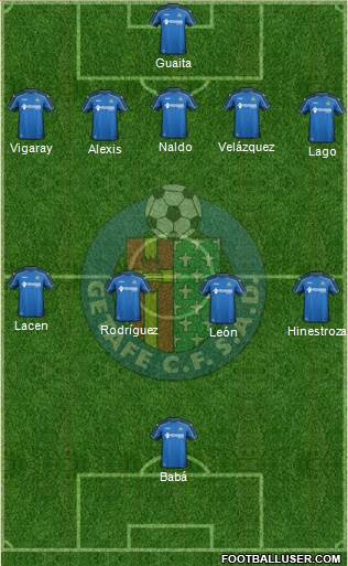Getafe C.F., S.A.D. Formation 2015