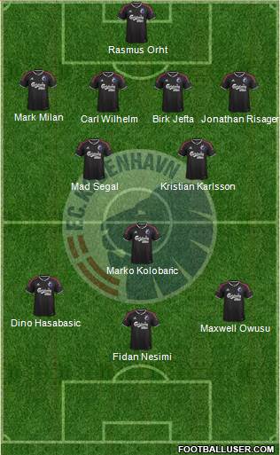 Football Club København Formation 2015