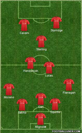 Liverpool Formation 2015