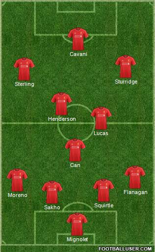Liverpool Formation 2015