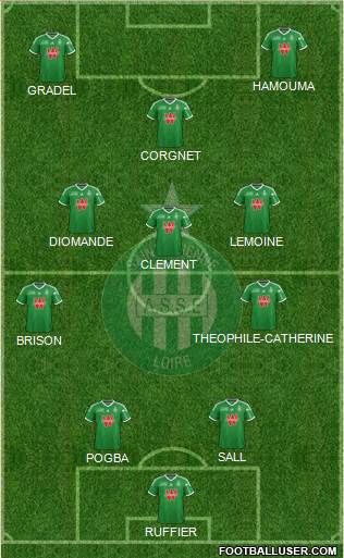A.S. Saint-Etienne Formation 2015