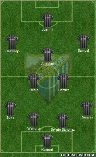 Málaga C.F., S.A.D. Formation 2015