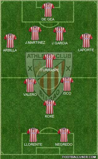 Athletic Club Formation 2015
