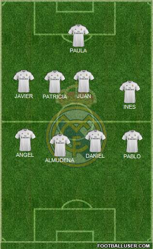 Real Madrid C.F. Formation 2015