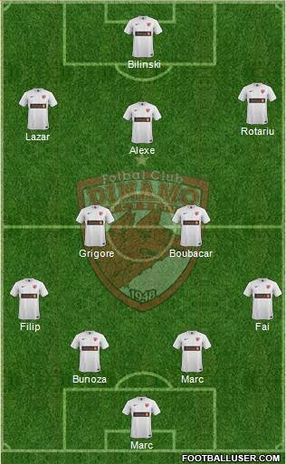 FC Dinamo 1948 Bucharest Formation 2015
