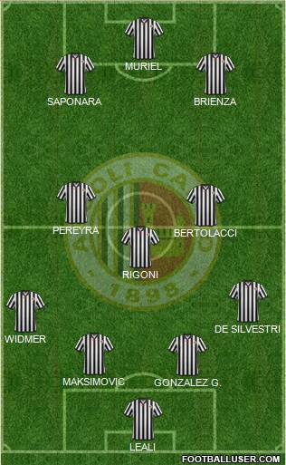 Ascoli Formation 2015