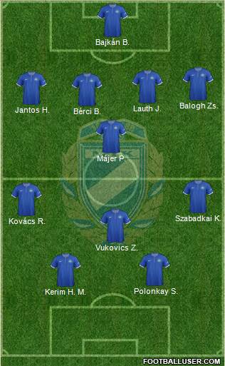 MTK Budapest FC Formation 2015