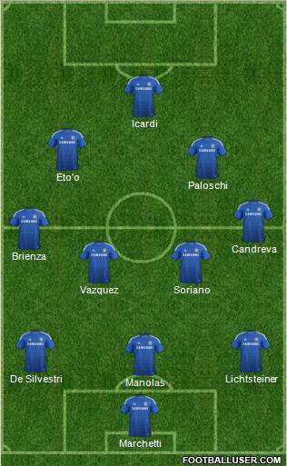 Chelsea Formation 2015