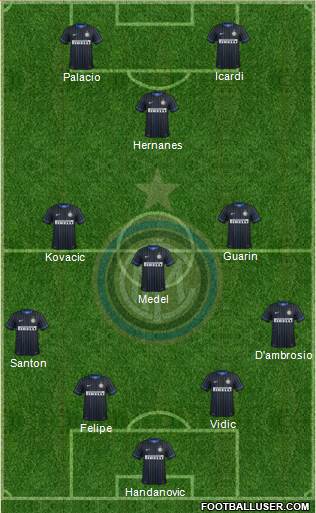 F.C. Internazionale Formation 2015