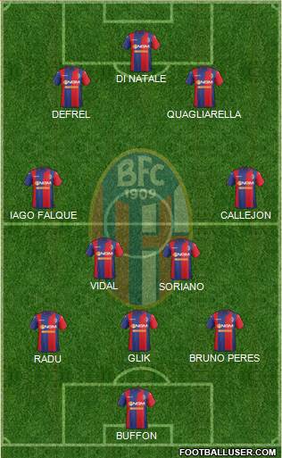 Bologna Formation 2015