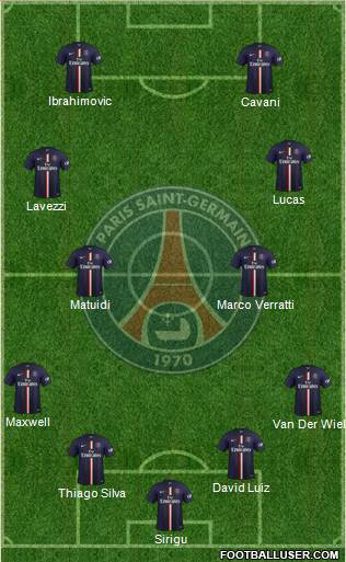Paris Saint-Germain Formation 2015