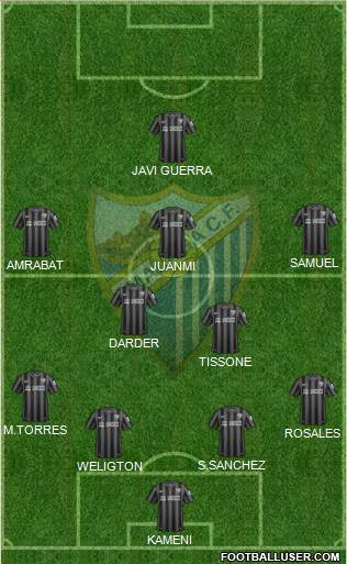 Málaga C.F., S.A.D. Formation 2015