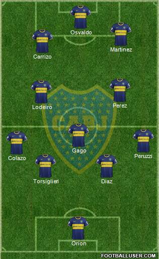 Boca Juniors Formation 2015