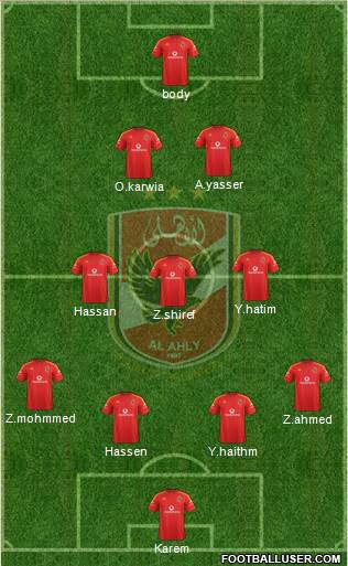 Al-Ahly Sporting Club Formation 2015
