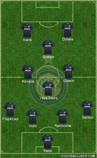 F.C. Internazionale Formation 2015