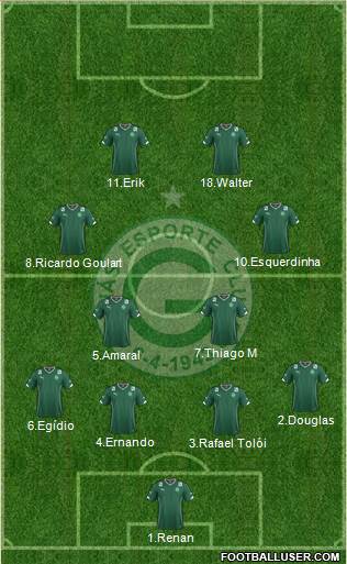 Goiás EC Formation 2015