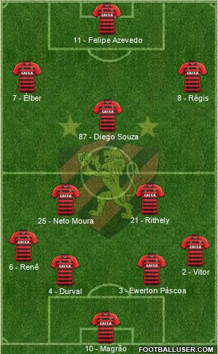 Sport C Recife Formation 2015