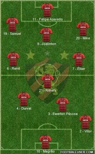Sport C Recife Formation 2015