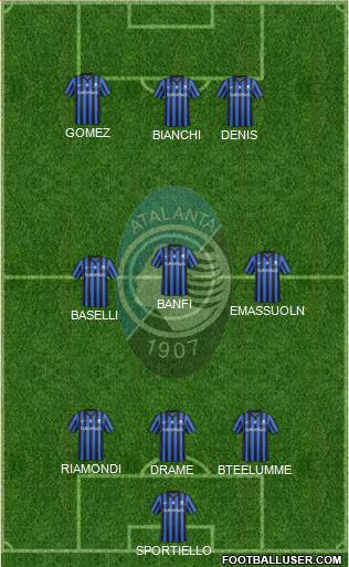 Atalanta Formation 2015