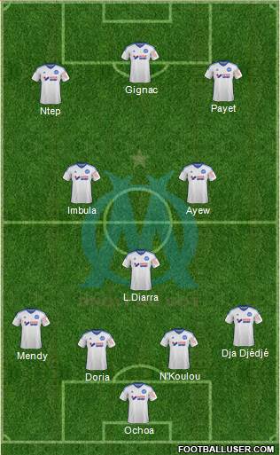Olympique de Marseille Formation 2015