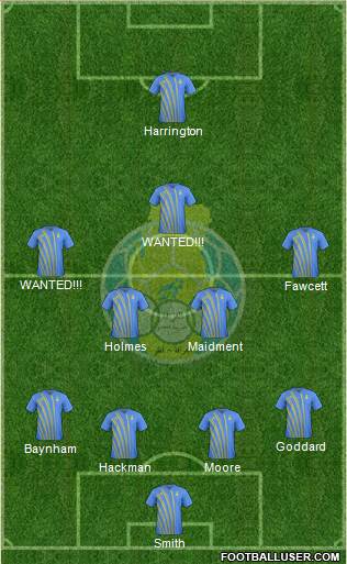 Al-Gharrafa Sports Club Formation 2015