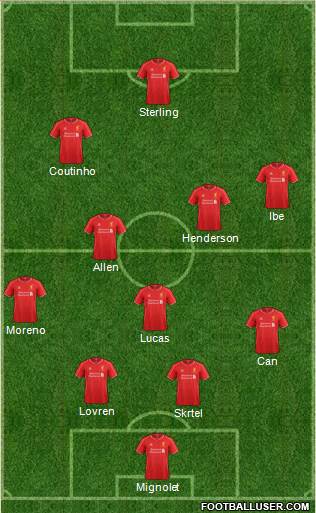 Liverpool Formation 2015