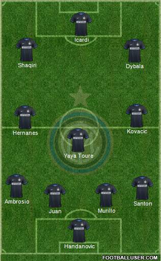 F.C. Internazionale Formation 2015