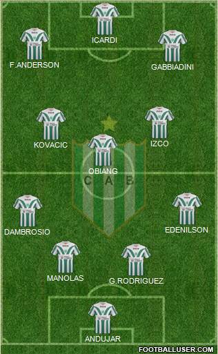 Banfield Formation 2015