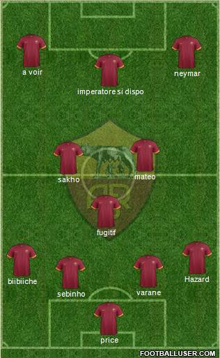 AS Roma Formation 2015