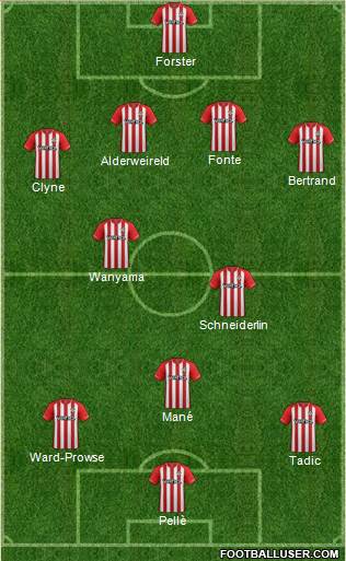 Southampton Formation 2015