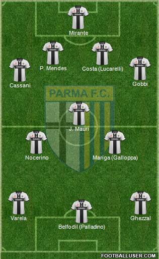Parma Formation 2015